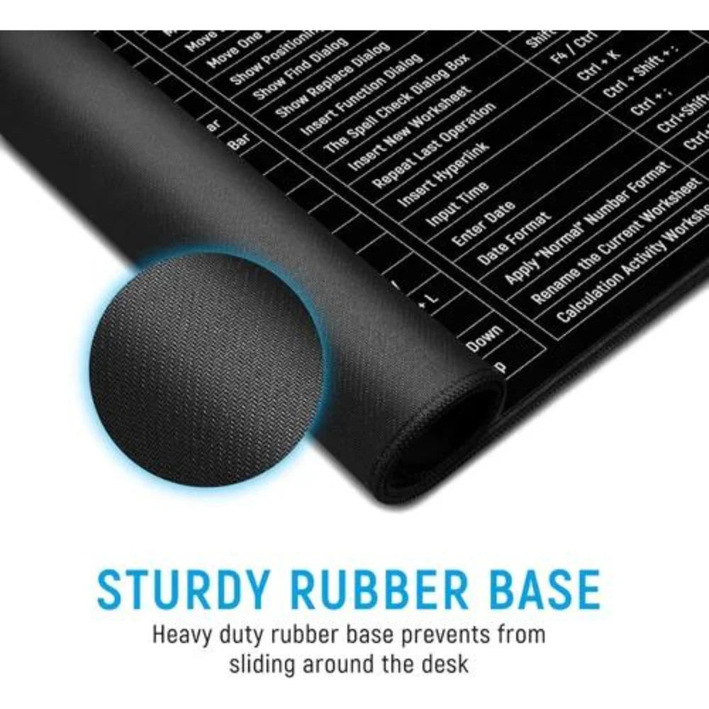 Anti-Slip Keyboard Pad Mouse Pad