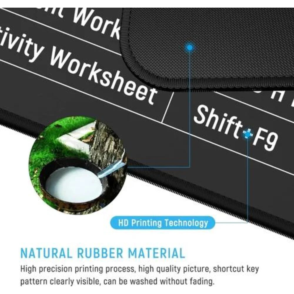 Anti-Slip Keyboard Pad Mouse Pad