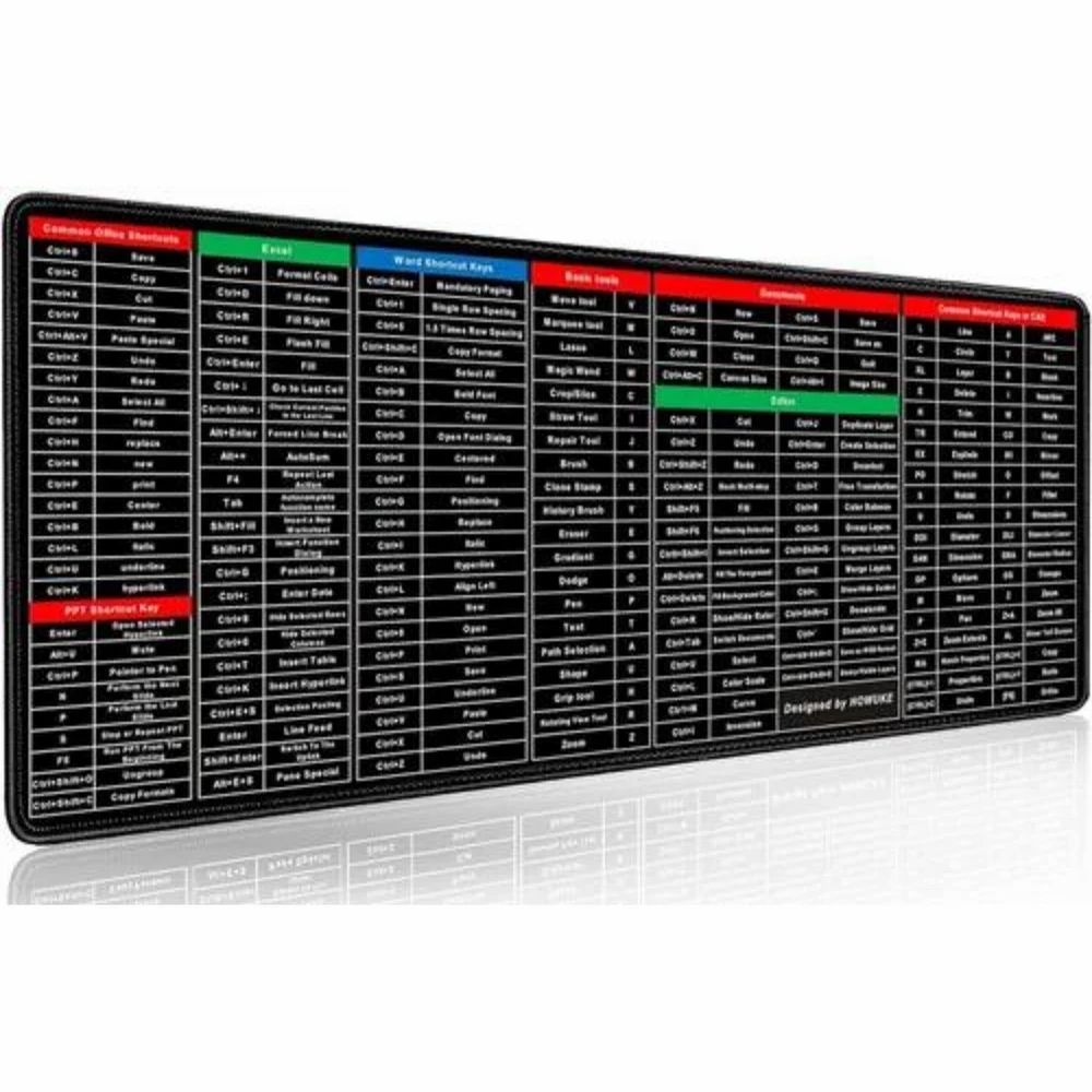 Anti-Slip Keyboard Pad Mouse Pad